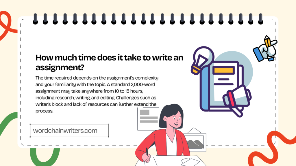 how much time does it take to complete writing an assignment ?
